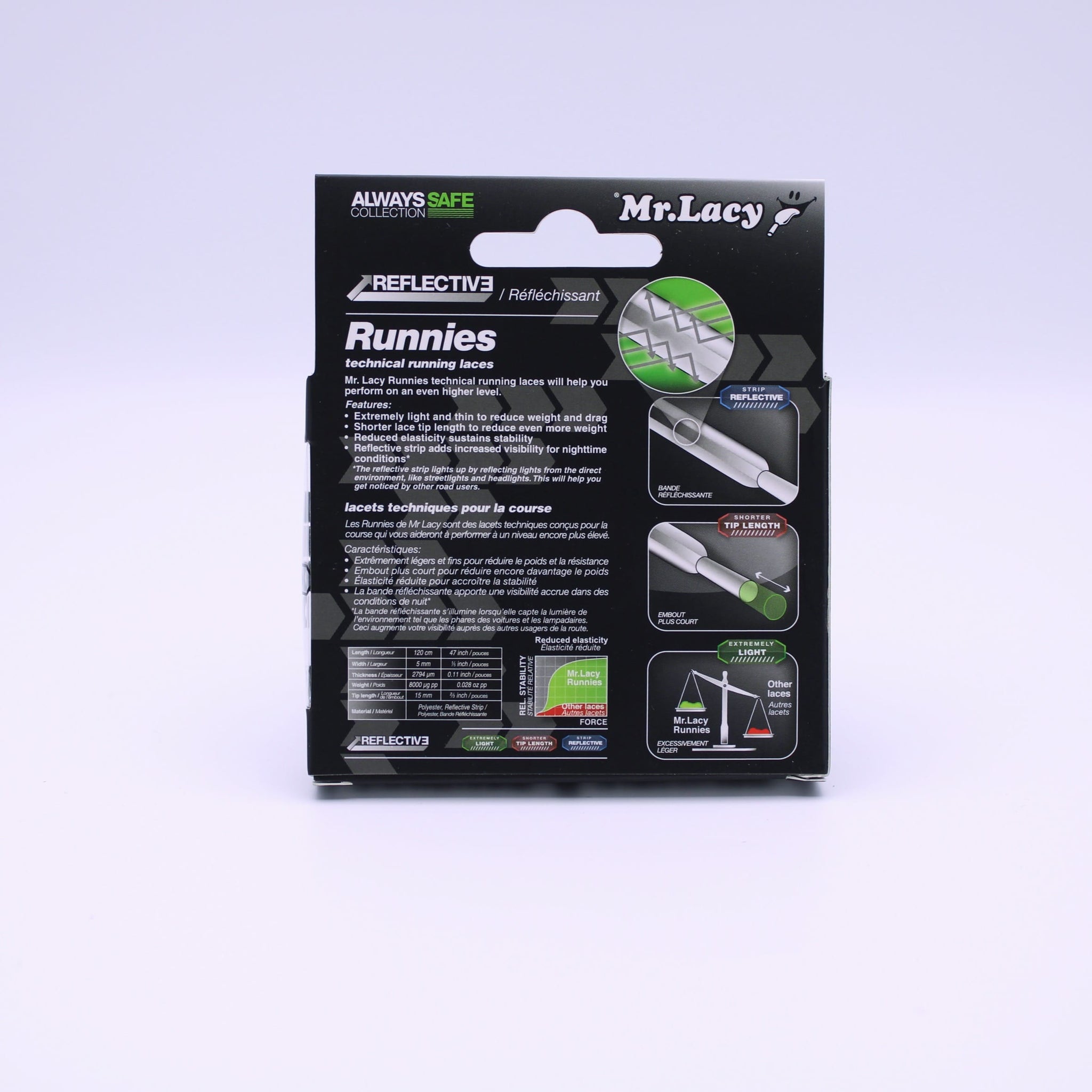 Runnies Reflecterende Schoenveters - Zwart - Mr.Lacy