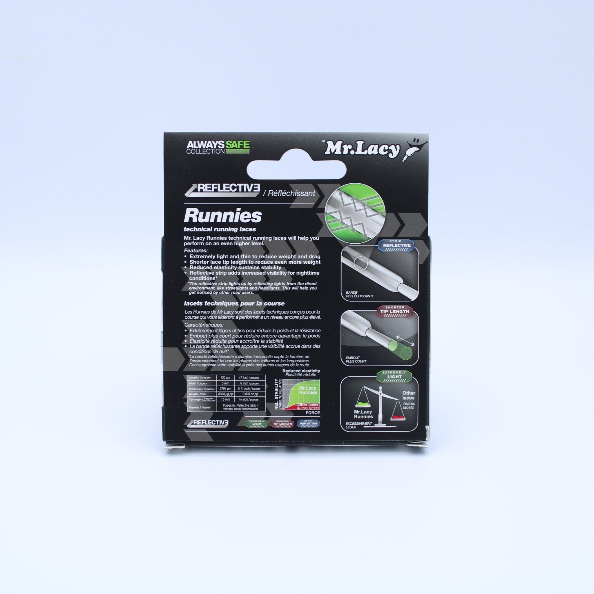 Runnies Reflecterende Schoenveters - Neon Roze - Mr.Lacy