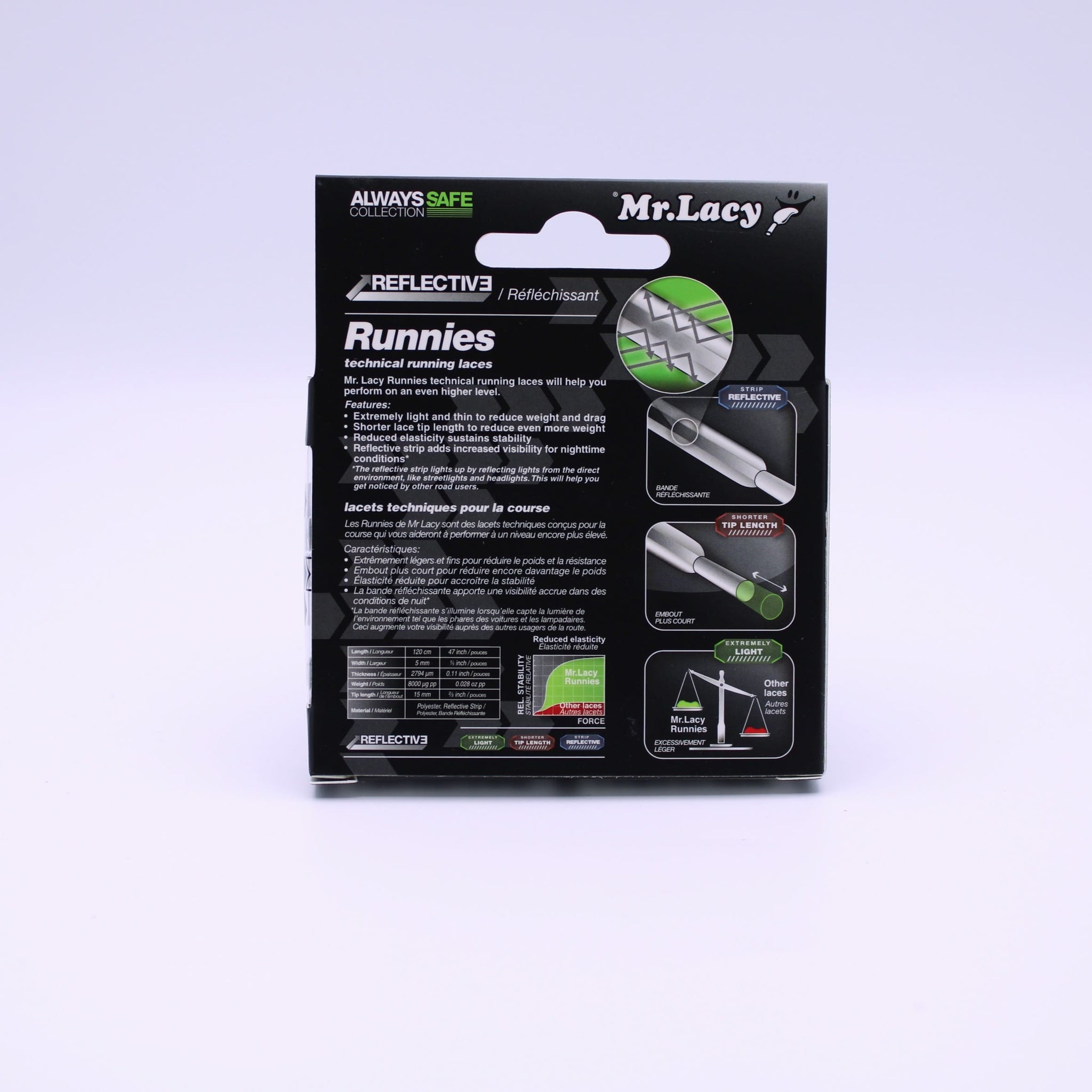 Runnies Reflecterende Schoenveters - Rood - Mr.Lacy