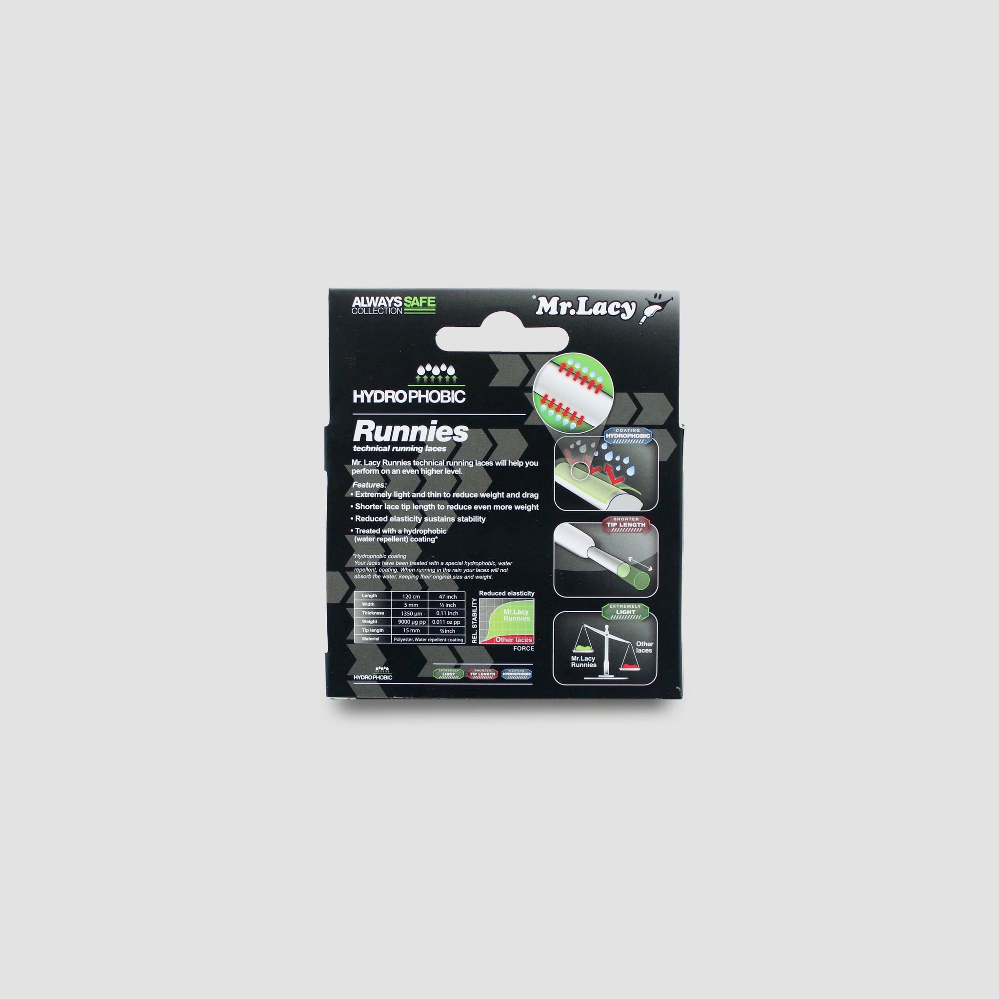 Runnies Cordones Hidrófobos - Rosa Neón