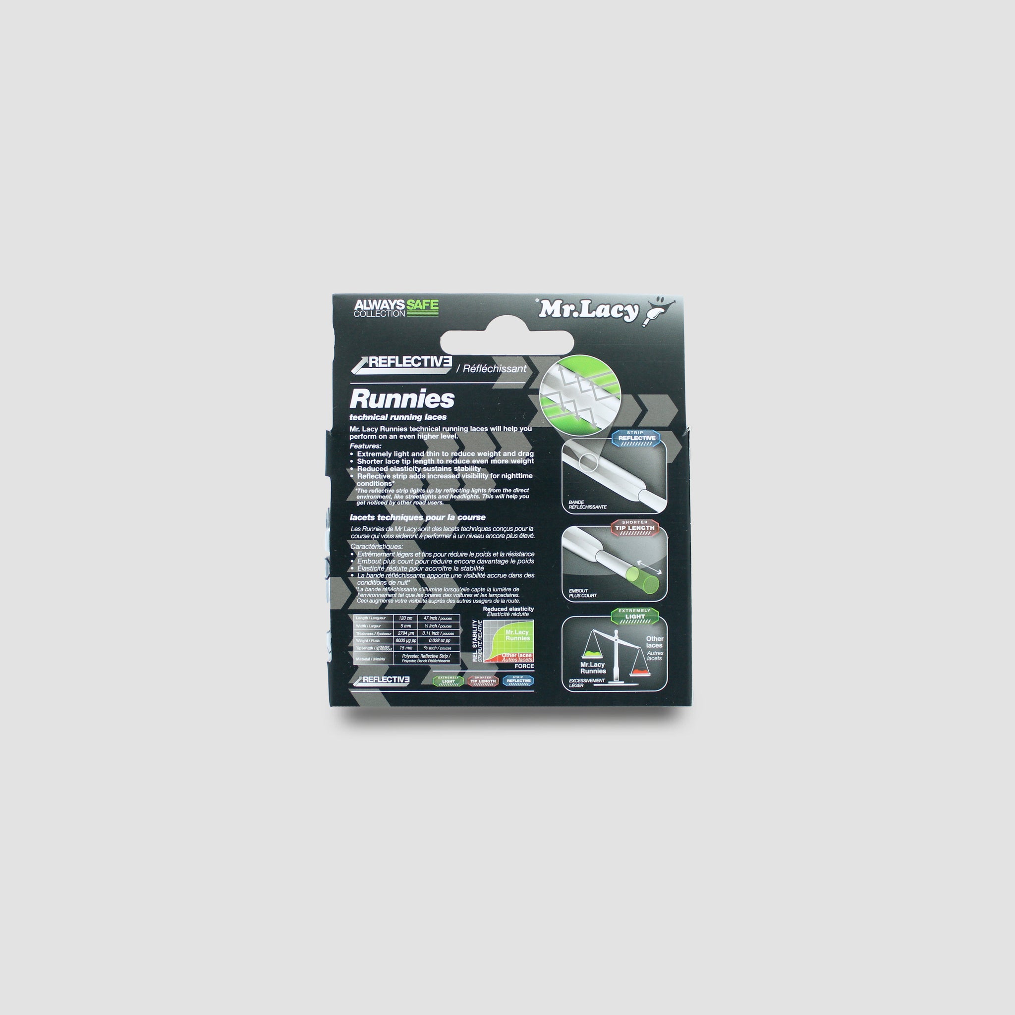 Lacets réfléchissants Runnies - Blancs